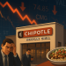 Chipotle stock plunge 15% after sales forecast cut amid industry headwinds