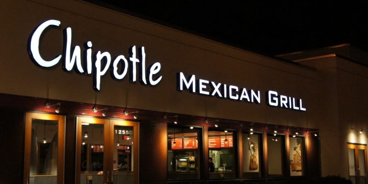 Chipotle stock price chart points to a crash ahead of earnings