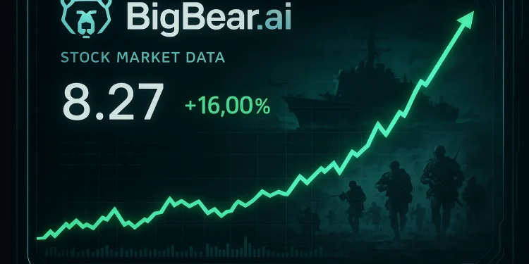 BBAI stock soars 16% on Monday: here’s what’s behind the bull run