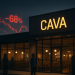 Why CAVA stock is trading near 52-week low: should you buy the dip?