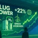 Here’s why the Plug Power stock is having a short squeeze