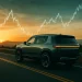 Rivian stock tanks 8% after $7,500 EV credit ends: here’s what’s really happening