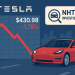 Why Tesla stock is sliding around 2% on Thursday