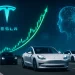 Why Tesla stock is surging over 3% even as European sales continue decline