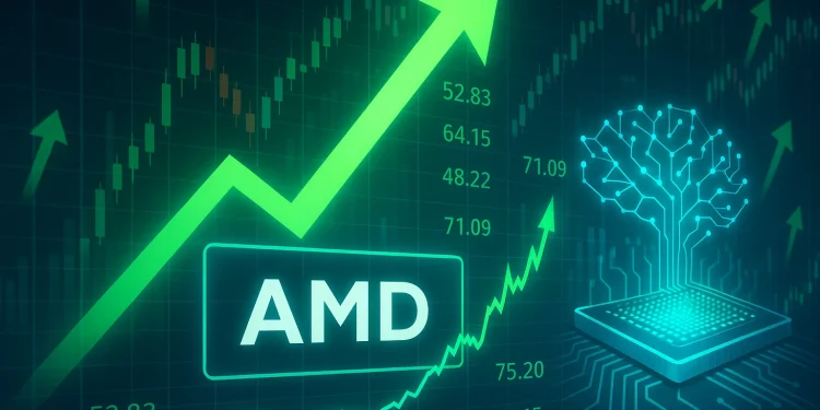 Could AMD stock really surge 348% by 2030? Here’s what analysts say